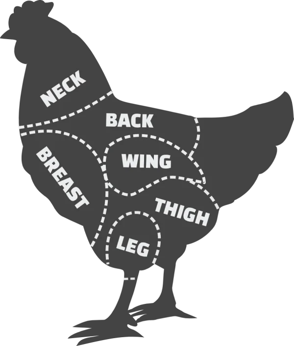 Cluck Yeah Wairakei Terraces - Chicken Pack - Image 2